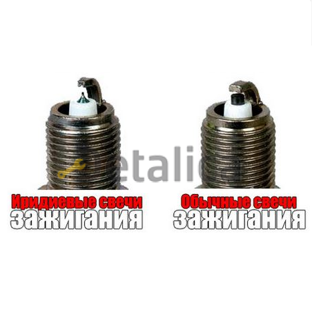 Свеча зажигания для Ниссан Теана L33 мотор 2.5