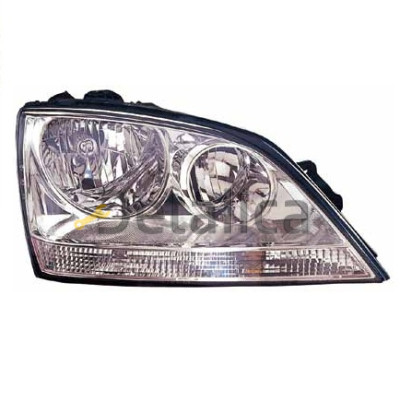 Фара правая регулятор мотора для Киа Соренто от 2002 (Depo)