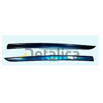 Молдинг решетки радиатора левая+правая комплект хром для Рено Логан , Рено Сандеро от 2014