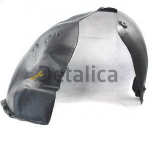 Подкрылок переднего крыла правый для Киа Sorento II (Китай)