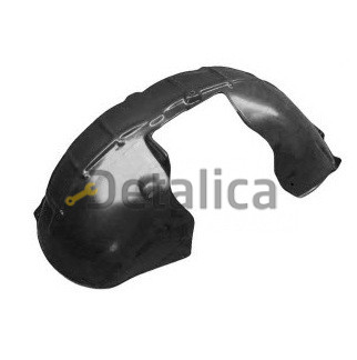 Подкрылок переднего крыла правый задняя часть для Шкода Октавия А5 от 2005 (Китай)